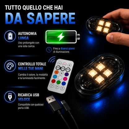 Kit Premium Luci Ambientali RGB