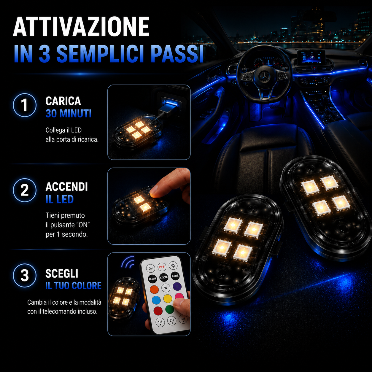 Kit Premium Luci Ambientali RGB
